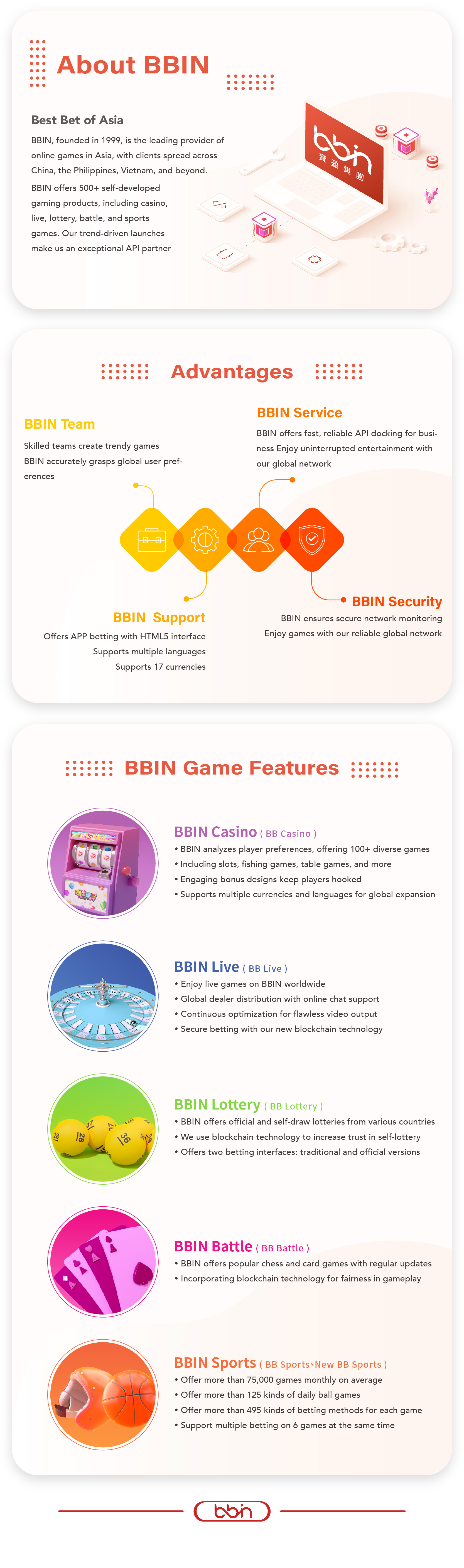 BBIN, founded in 1999, is the top provider of online games in Asia. Since BBIN has been on the market for more than 20 years, it won the industry favors of reputation as a trustworthy and professional platform. More than 500 gaming products, including casino, live games, lottery, battle, and sports games, were self-developed by BBIN. In recent years, it has been committed to expanding the global market and continuously launching products that meet market trends. BBIN is an excellent choice as your API partner